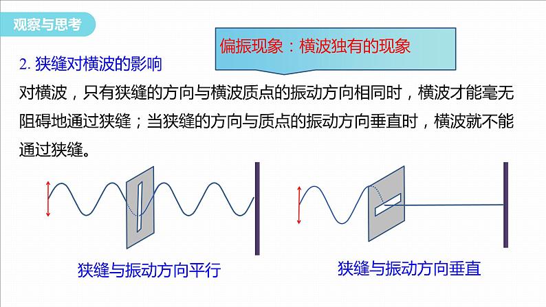 4.6　光的偏振　激光  课件-高中物理选择性必修1（人教版2019）08