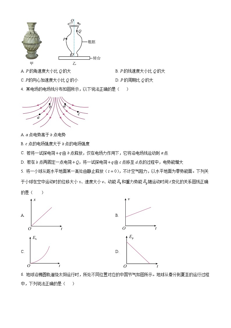 山东省淄博市2023-2024学年高一下学期7月期末考试物理试题（Word版附解析）第2页