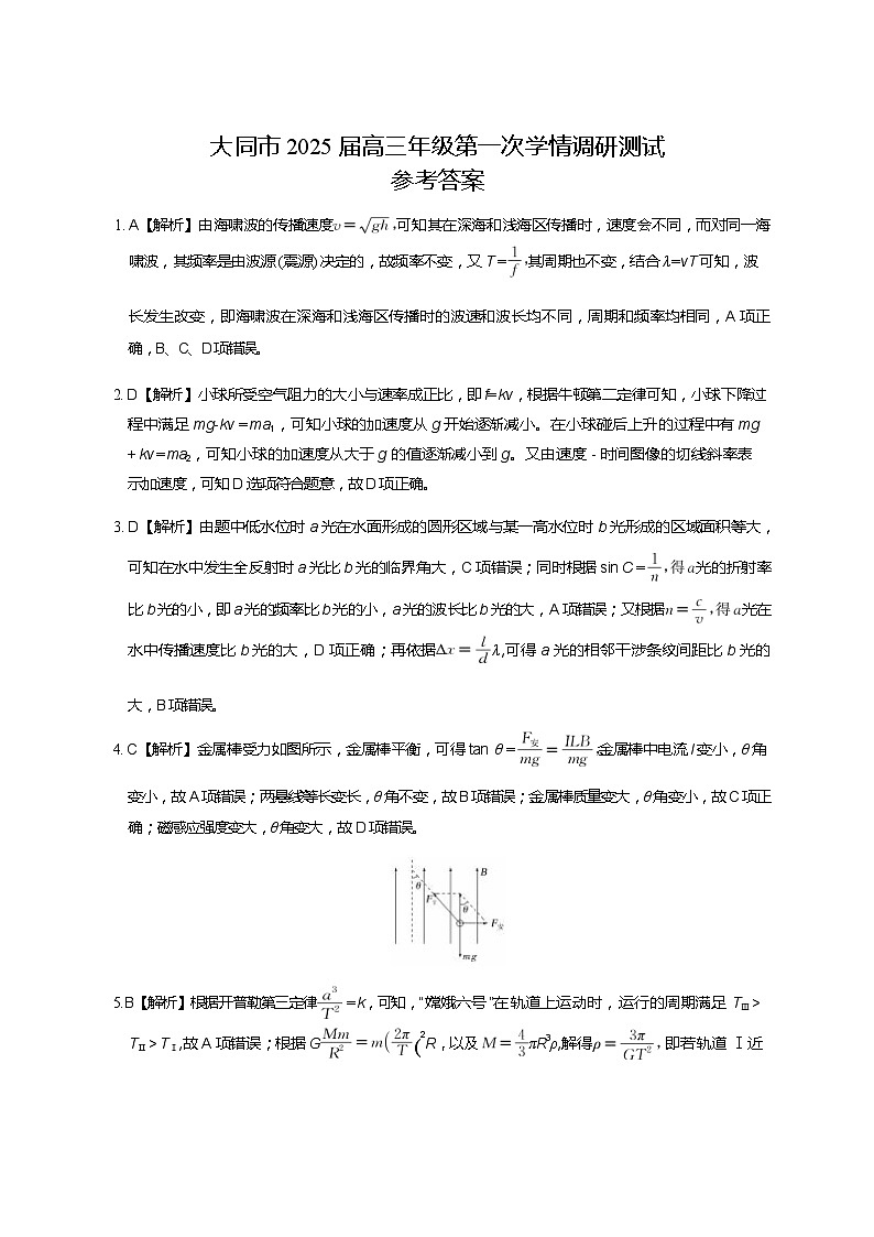 山西省大同市2025届高三年级第一次学情调研测试暨高二下学期期末考试+物理答案第1页