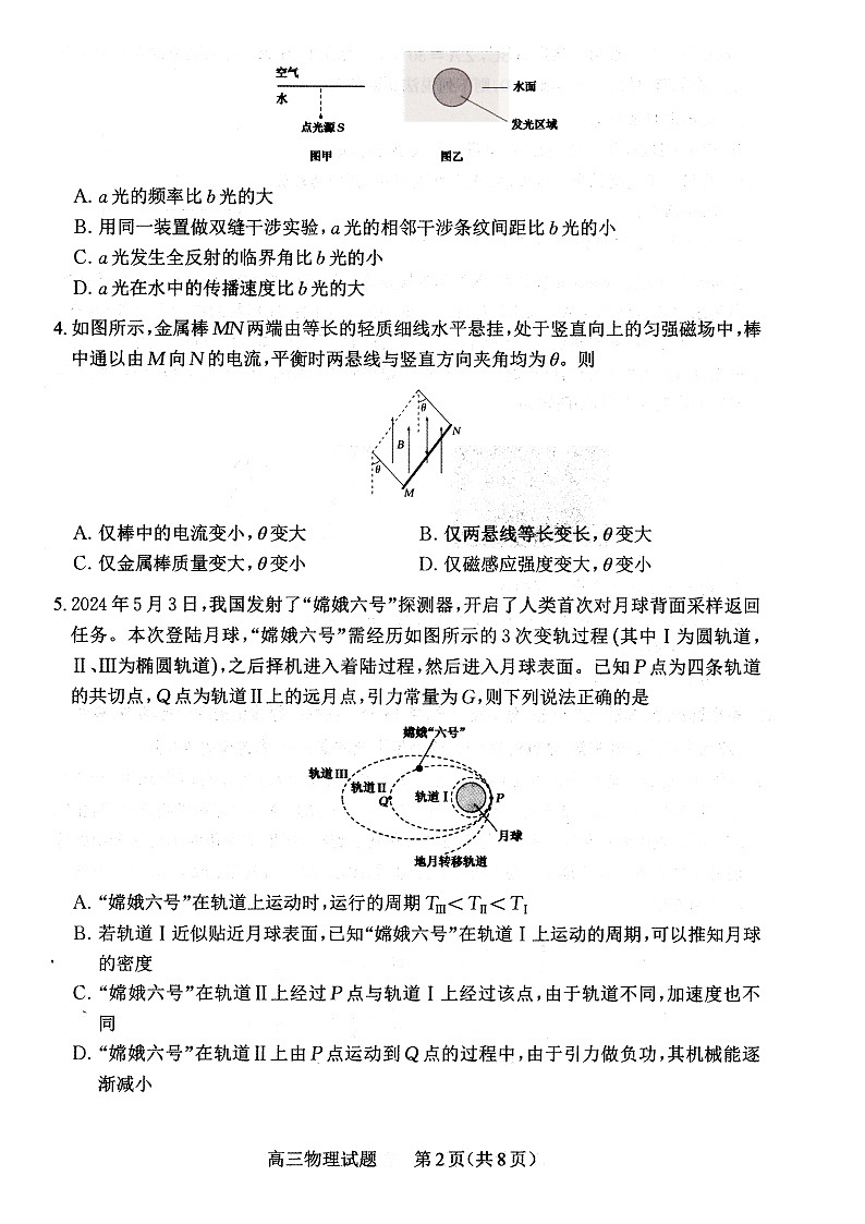 山西省大同市2025届高三年级第一次学情调研测试暨高二下学期期末考试+物理第2页