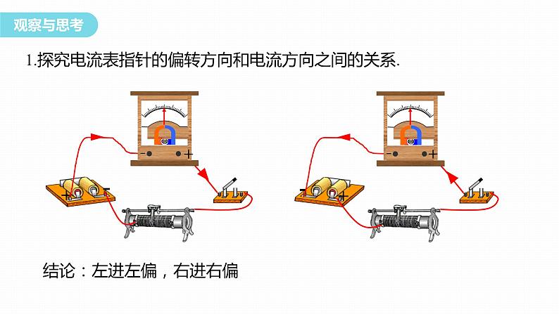 2.1　楞次定律    课件  高中物理选择性必修二（人教版2019）06