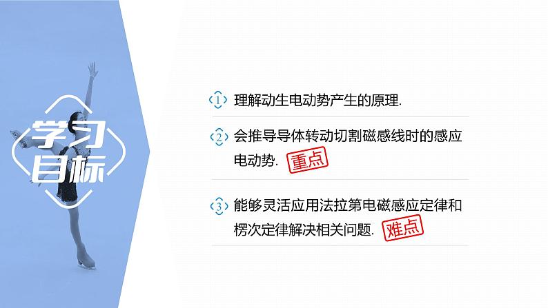 2.2　法拉第电磁感应定律(一)   课件（2份打包）高中物理选择性必修二（人教版2019）02