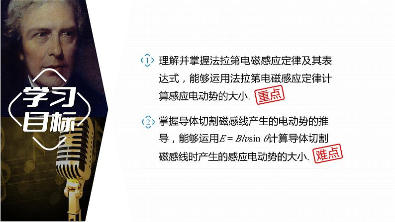 2.2　法拉第电磁感应定律(一)   课件（2份打包）高中物理选择性必修二（人教版2019）02