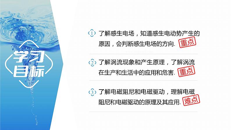 2.3　涡流、电磁阻尼和电磁驱动    课件  高中物理选择性必修二（人教版2019）02