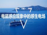 2.3　涡流、电磁阻尼和电磁驱动    课件  高中物理选择性必修二（人教版2019）