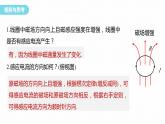 2.3　涡流、电磁阻尼和电磁驱动    课件  高中物理选择性必修二（人教版2019）