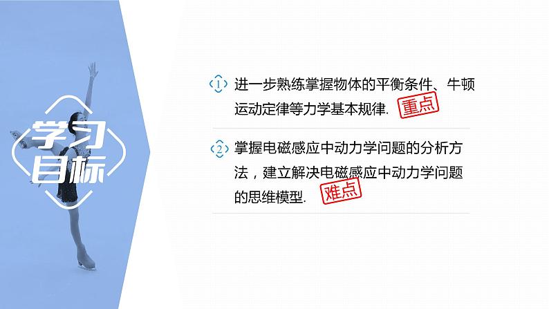 第二章　电磁感应　章末复习与专题  课件（7份打包）高中物理选择性必修二（人教版2019）02