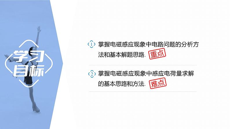 第二章　电磁感应　章末复习与专题  课件（7份打包）高中物理选择性必修二（人教版2019）02