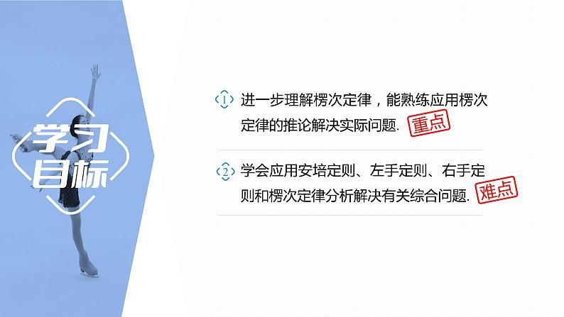 第二章　电磁感应　章末复习与专题  课件（7份打包）高中物理选择性必修二（人教版2019）02