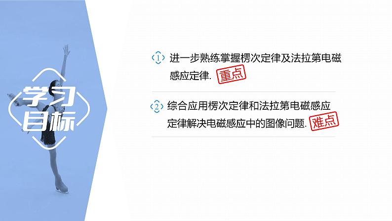 第二章　电磁感应　章末复习与专题  课件（7份打包）高中物理选择性必修二（人教版2019）02