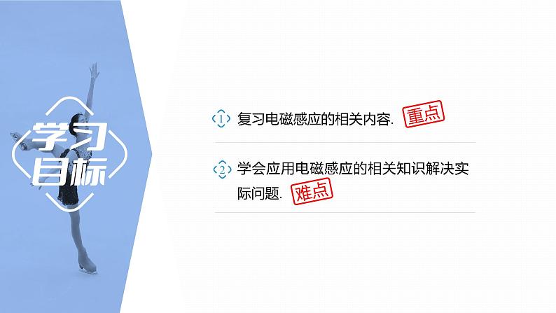 第二章　电磁感应　章末复习与专题  课件（7份打包）高中物理选择性必修二（人教版2019）02