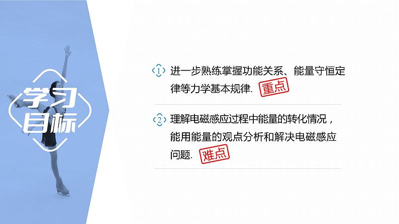 第二章　电磁感应　章末复习与专题  课件（7份打包）高中物理选择性必修二（人教版2019）02