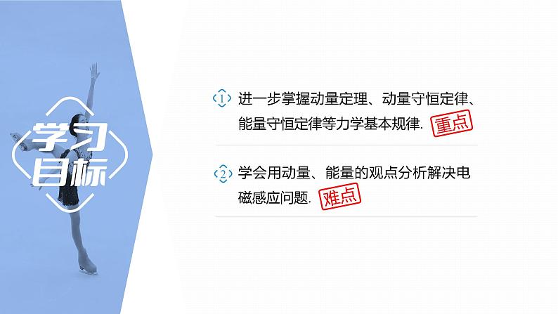 第二章　电磁感应　章末复习与专题  课件（7份打包）高中物理选择性必修二（人教版2019）02