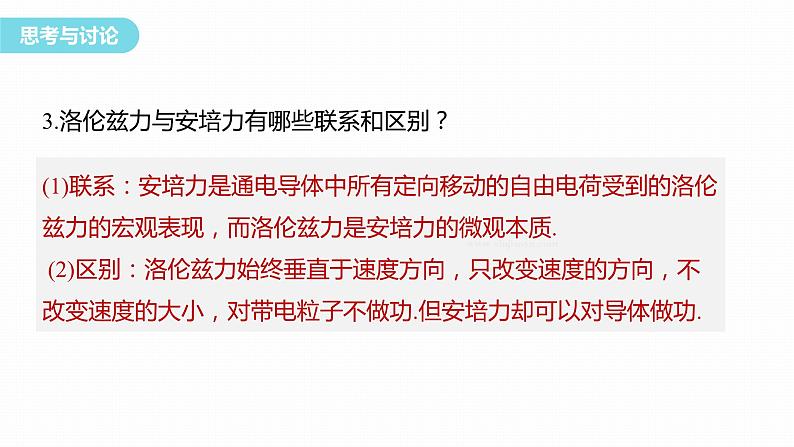 1.2  磁场对运动电荷的作用力   课件  高中物理选择性必修二（人教版2019）08