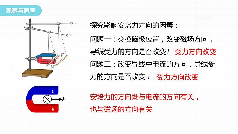 1.1 磁场对通电导线的作用力  课件（2份打包）高中物理选择性必修二（人教版2019）06