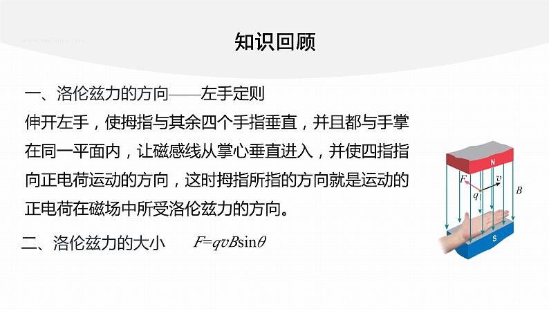 授课课件：第一章 学案5  带电粒子在匀强磁场中的运动第4页