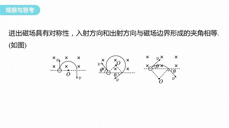 第一章　安培力与洛伦兹力　章末复习与专题  课件（7份打包）高中物理选择性必修二（人教版2019）04