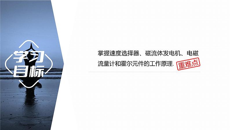 第一章　安培力与洛伦兹力　章末复习与专题  课件（7份打包）高中物理选择性必修二（人教版2019）02