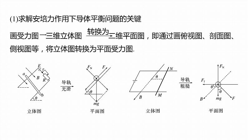 第一章　安培力与洛伦兹力　章末复习与专题  课件（7份打包）高中物理选择性必修二（人教版2019）05