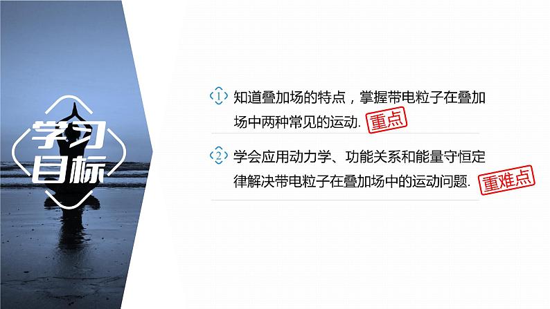 第一章　安培力与洛伦兹力　章末复习与专题  课件（7份打包）高中物理选择性必修二（人教版2019）02