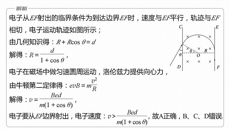 第一章　安培力与洛伦兹力　章末复习与专题  课件（7份打包）高中物理选择性必修二（人教版2019）06