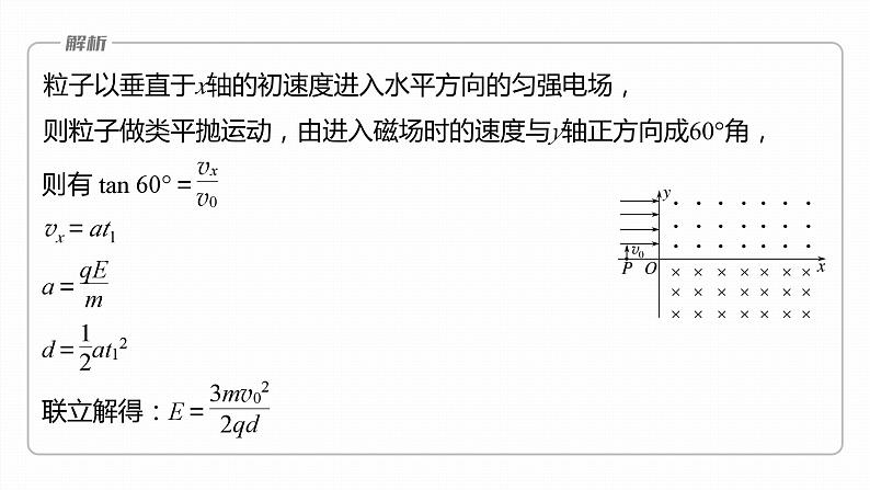 第一章　安培力与洛伦兹力　章末复习与专题  课件（7份打包）高中物理选择性必修二（人教版2019）06