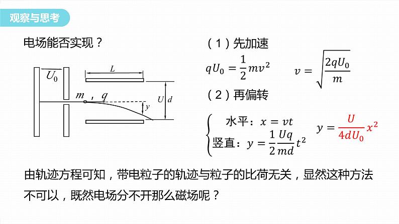 1.4  质谱仪与回旋加速器    课件  高中物理选择性必修二（人教版2019）05