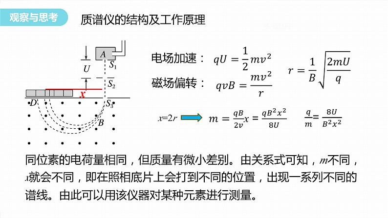 1.4  质谱仪与回旋加速器    课件  高中物理选择性必修二（人教版2019）08