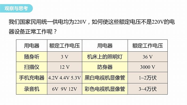 3.3　变压器     课件（2份打包）高中物理选择性必修二（人教版2019）04