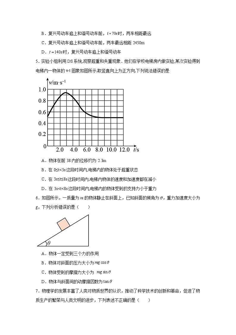 高中物理2024年1月辽宁省普通高中学业水平合格性考试 (1)模拟试题含解析答案第2页