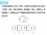 4.1　电磁振荡  课件  高中物理选择性必修二（人教版2019）
