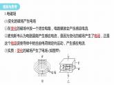 4.2-4　电磁场与电磁波　无线电波的发射和接收　电磁波谱  课件  高中物理选择性必修二（人教版2019）