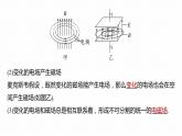 4.2-4　电磁场与电磁波　无线电波的发射和接收　电磁波谱  课件  高中物理选择性必修二（人教版2019）