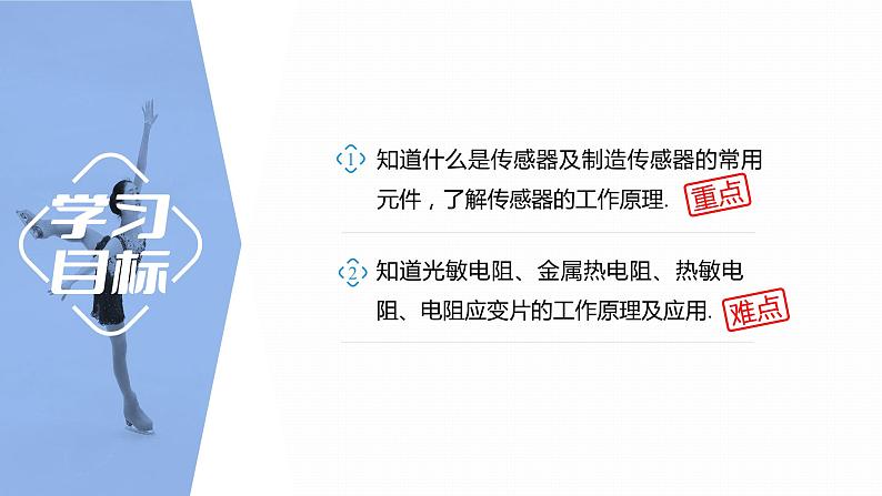 5.1-2　认识传感器　常见传感器的工作原理及应用  课件  高中物理选择性必修二（人教版2019）02