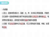 5.1-2　认识传感器　常见传感器的工作原理及应用  课件  高中物理选择性必修二（人教版2019）