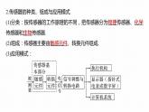 5.1-2　认识传感器　常见传感器的工作原理及应用  课件  高中物理选择性必修二（人教版2019）