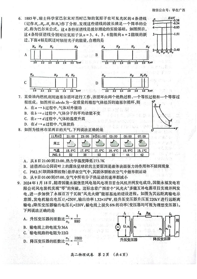 物理-广西省桂林市2023-2024学年高二下学期期末质量检测试题和答案02