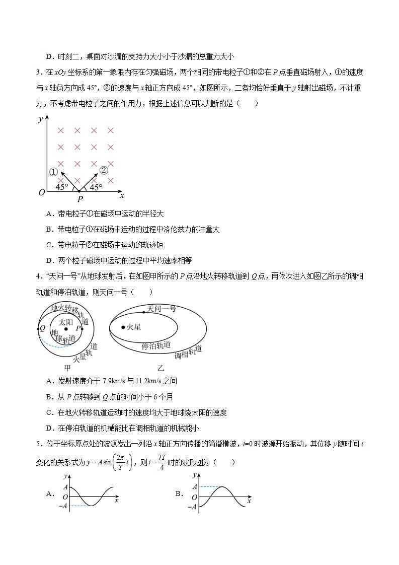 2024届江苏省南京市临江高级中学高三下学期三模物理试题（解析版）02