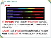 4.4氢原子光谱和玻尔的原子模型+课件+-2023-2024学年高二下学期物理人教版（2019）选择性必修第三册