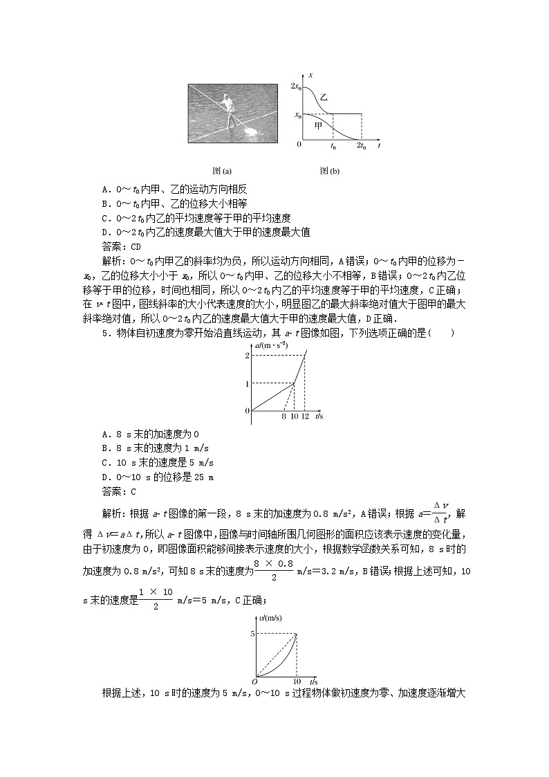 2025版高考物理一轮复习微专题小练习质点的直线运动专题4运动图像02