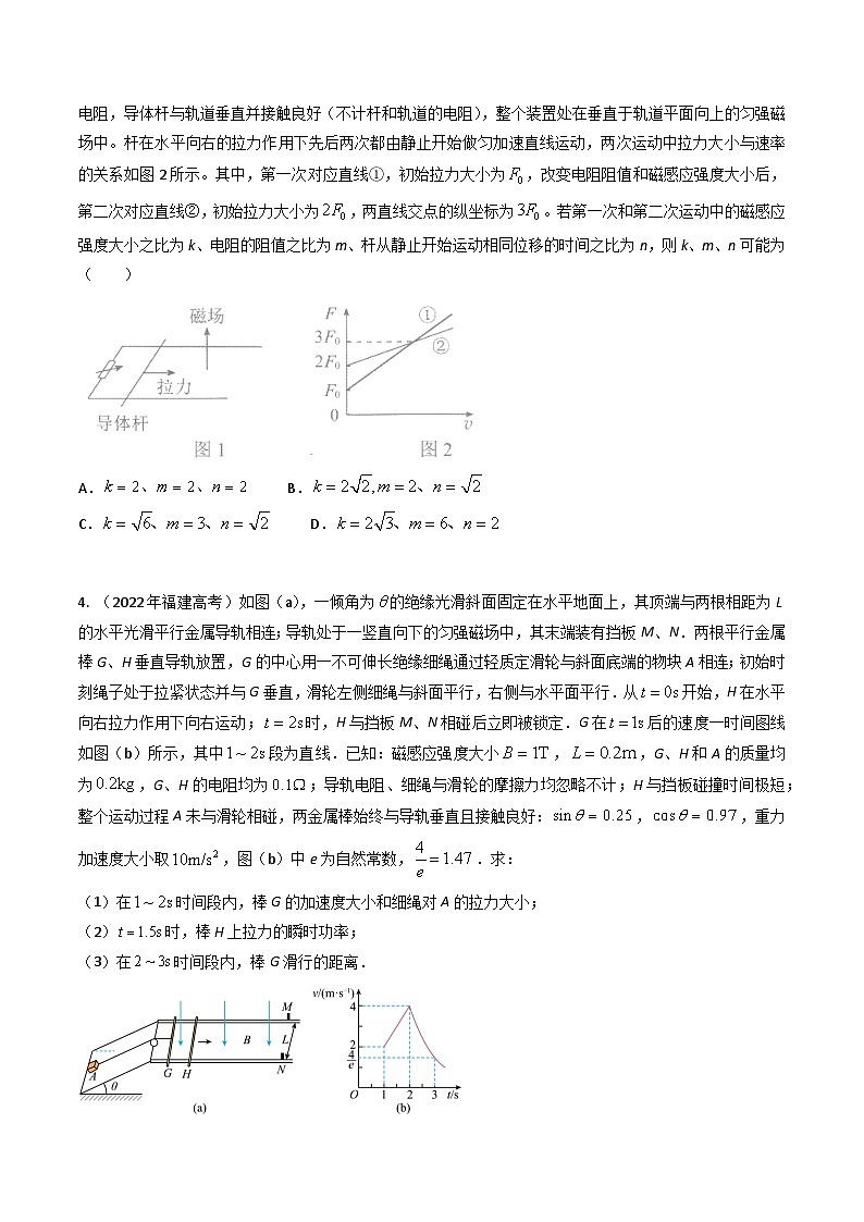 专题28电磁感应+图像-三年（2022-2024）高考物理真题分类汇编（全国通用）03