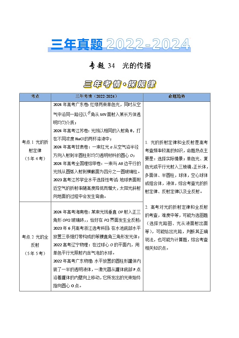专题34光的传播-三年（2022-2024）高考物理真题分类汇编（全国通用）01