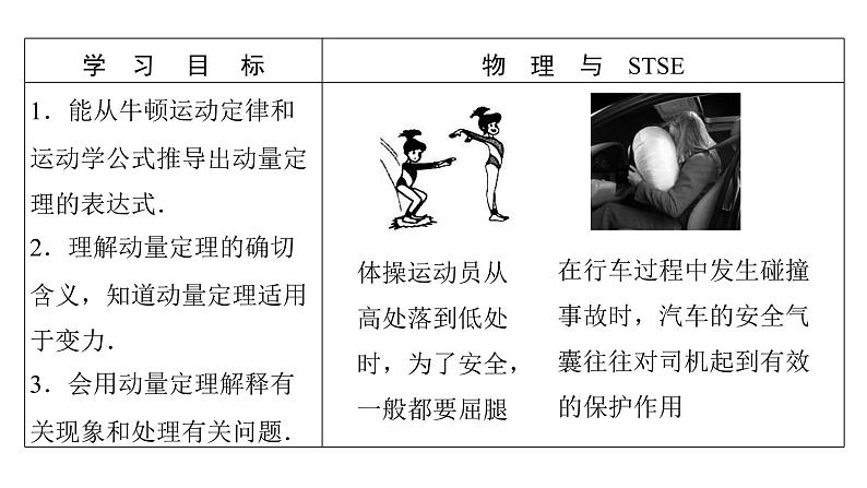 粤教版高中物理选择性必修第一册第1章动量和动量守恒定律第2节动量定理课件02