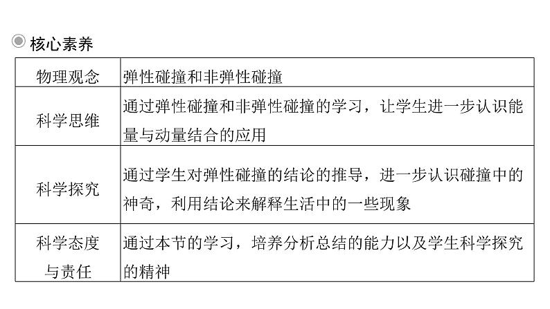 粤教版高中物理选择性必修第一册第1章动量和动量守恒定律第5节弹性碰撞与非弹性碰撞课件第8页