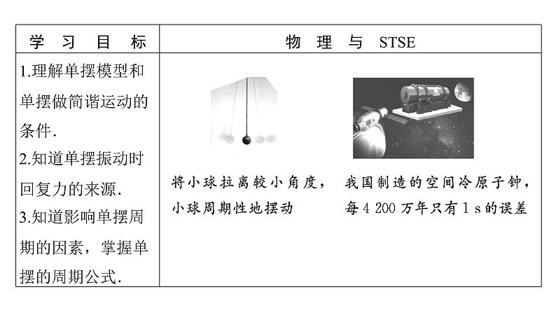 粤教版高中物理选择性必修第一册第2章机械振动第3节单摆课件02