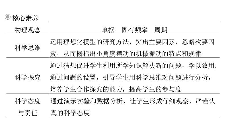 粤教版高中物理选择性必修第一册第2章机械振动第3节单摆课件07