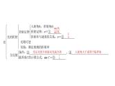 粤教版高中物理选择性必修第一册第4章光及其应用章末复习提升课件