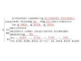 粤教版高中物理选择性必修第一册第4章光及其应用章末复习提升课件