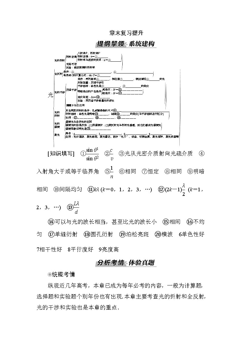 粤教版高中物理选择性必修第一册第4章光及其应用章末复习提升学案01