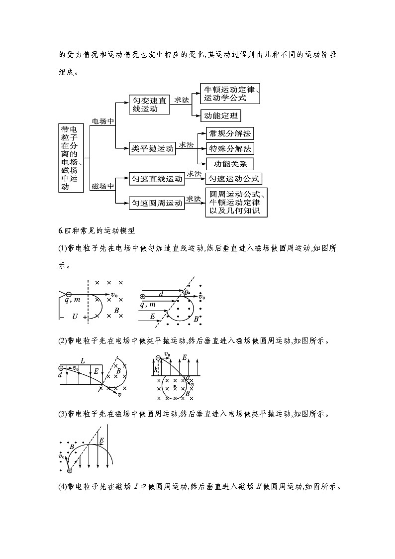 人教版2019选择性必修第二册 新教材同步 第一章 专题强化  带电粒子在组合场、叠加场中的运动导学案（教师版+学生版）02
